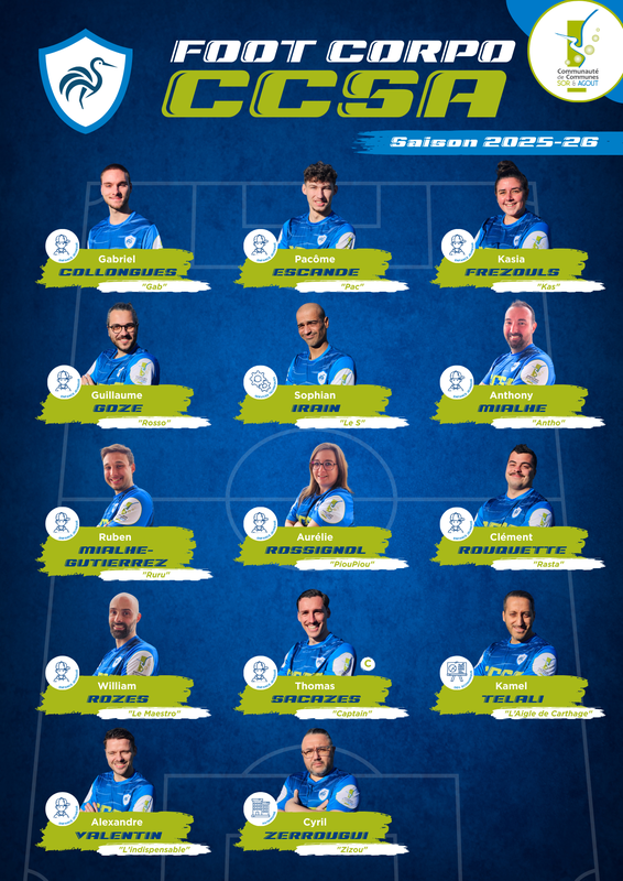 Trombinoscope foot corpo